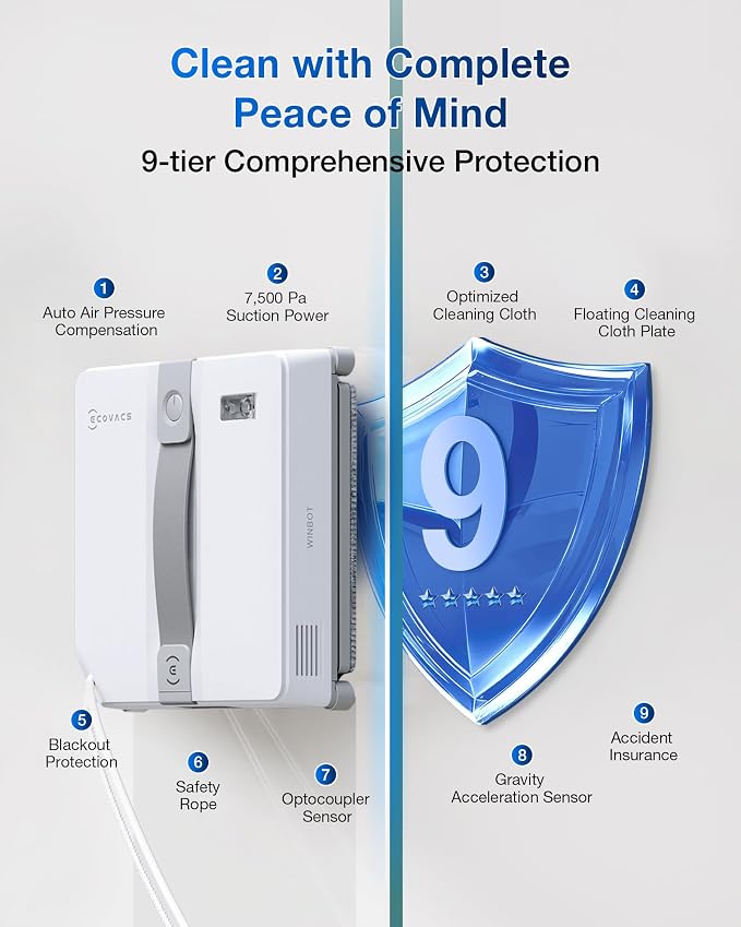 WINBOT Mini Window Cleaning Robot - Compact Design, Dual Nozzles with Ultrasonic Spray, 9-Stage Protection System, Intelligent Path Planning, 3 Cleaning Modes, Anti-Slipping System